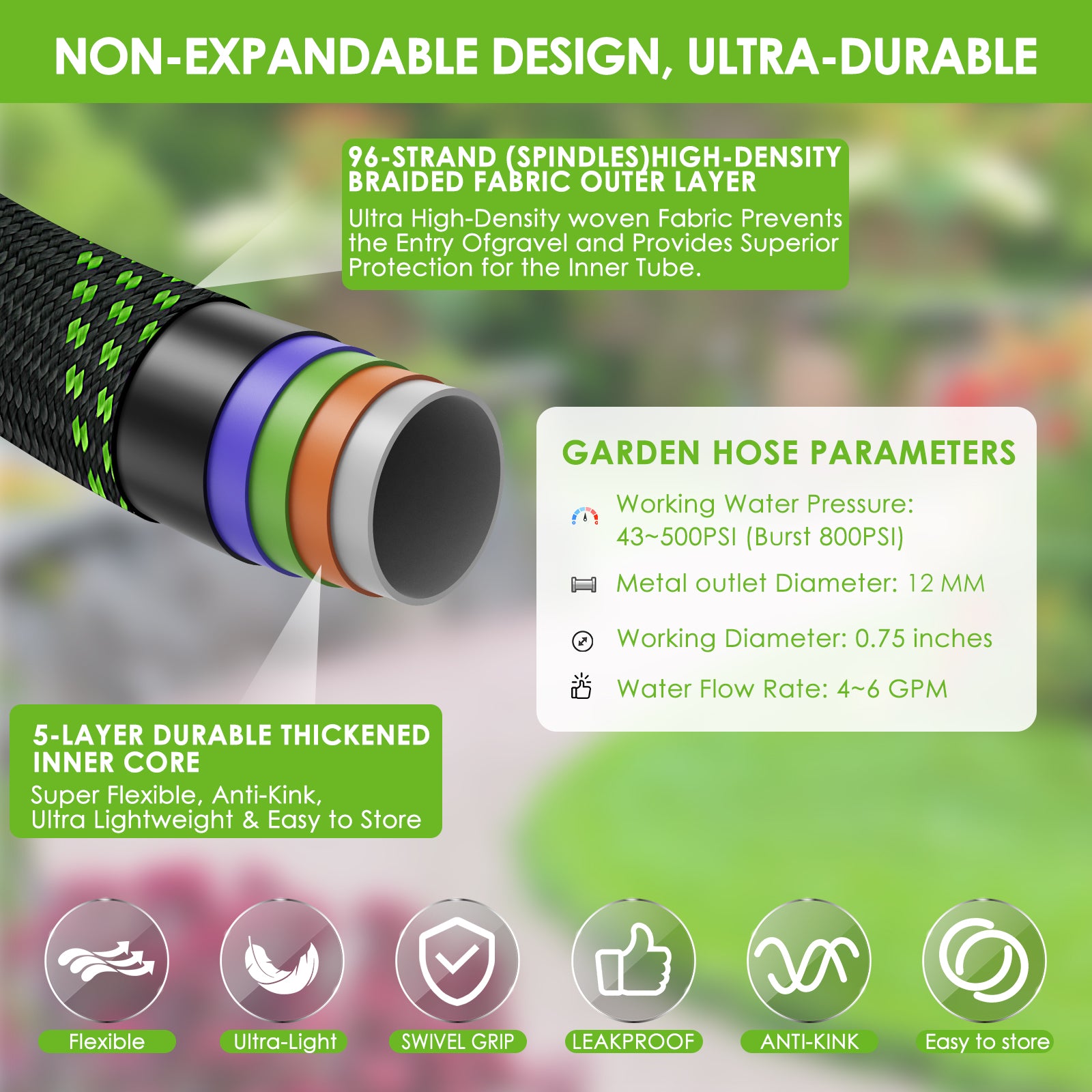 HORTICORA Garden Hose 25 ft, Non-Expandable Ultra-Lightweight Flexible Hose with 360° Dual-End Anti-Kink Design, 10-Pattern Spray Nozzle, 500 PSI Leak-Proof, 96-Strand Braided Fabric, Storage Strap